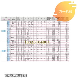 2725 WJG02 2030 2525H 2016 极速J 缓冲器 2580