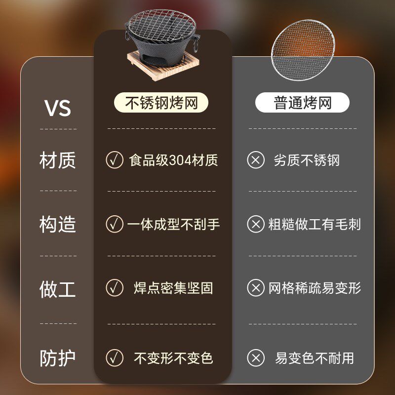 新品围炉煮茶烤网k304不锈钢炉网茶炉电陶炉炭炉烤架圆形炉子碳炉