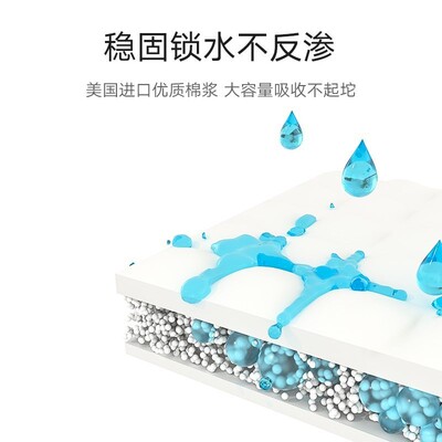 新品pet diapers dog diaper wee Pee Pad traQining mat pads