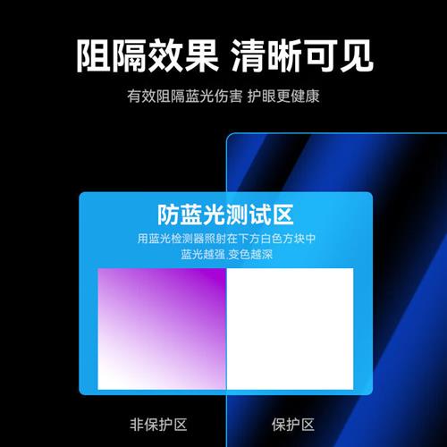 速发毕亚兹笔记本护眼防蓝光辐射膜显示器防护屏台式电脑萤幕抗反