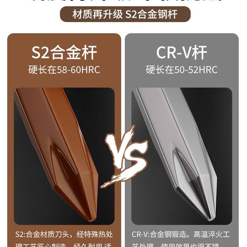 极速螺丝刀套组十字起子工v具梅花螺丝起子小一字家用高硬度组合