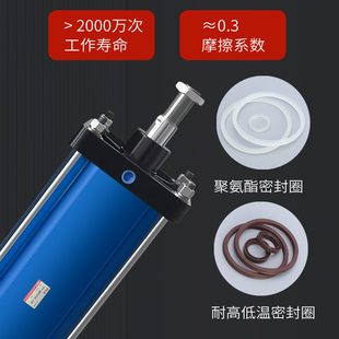 200 极速全铁重型气缸大推力QGB100 160 125 250全规格非标定制