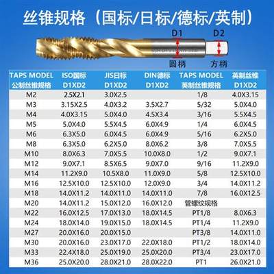 TC820柔性攻丝夹头扭力过载保护M5-36电动气动攻丝机快换丝锥夹套