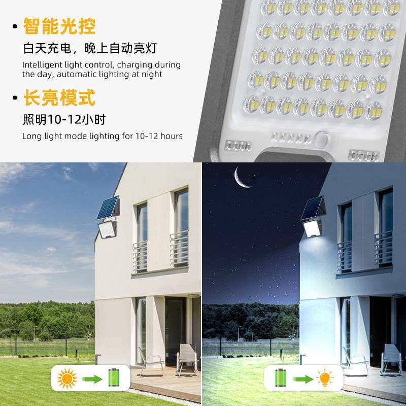 Solar floodlight新款户外防水太阳能投光灯家用乡村太阳能庭院灯