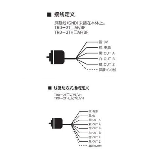 光洋KOYO旋转编码器TRD-2T1000BF/2T360BF/2T600VH/2000V/360A/B