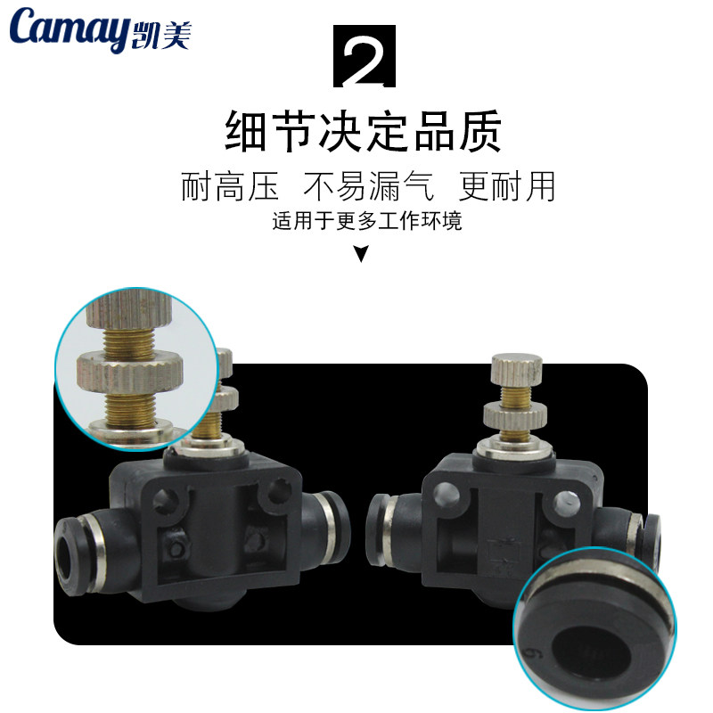 极速气动b元件 快速接头PU气管快插管道节流阀PA/LSA4/LSA6/LSA8/