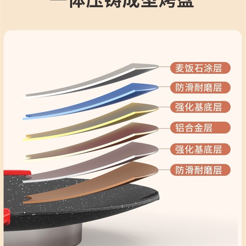 极速电烤盘麦饭石家用烤肉平w锅无烟不粘小型多功能煎肉烙饼锅电