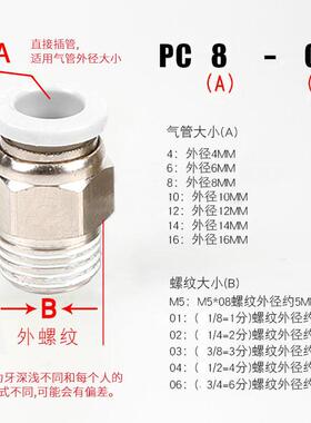 极速气管接头螺纹直通PC4-M5/PCz6PC8-02PC12黑色对接气动接头快