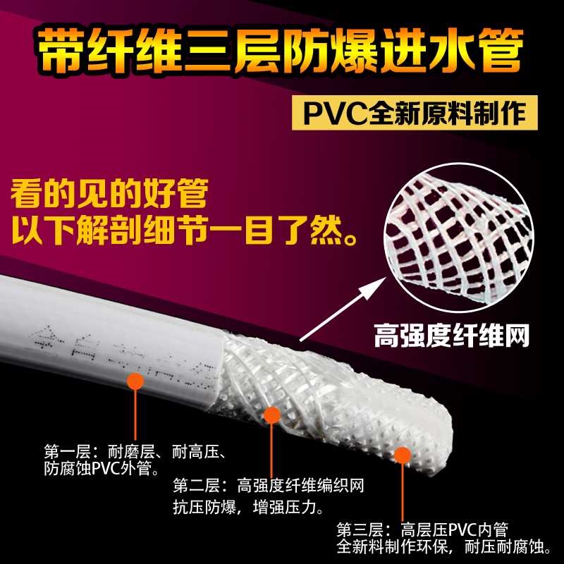 极速全自动洗衣机进n水管加长软管上水管洗衣机防爆管防脱落钢头