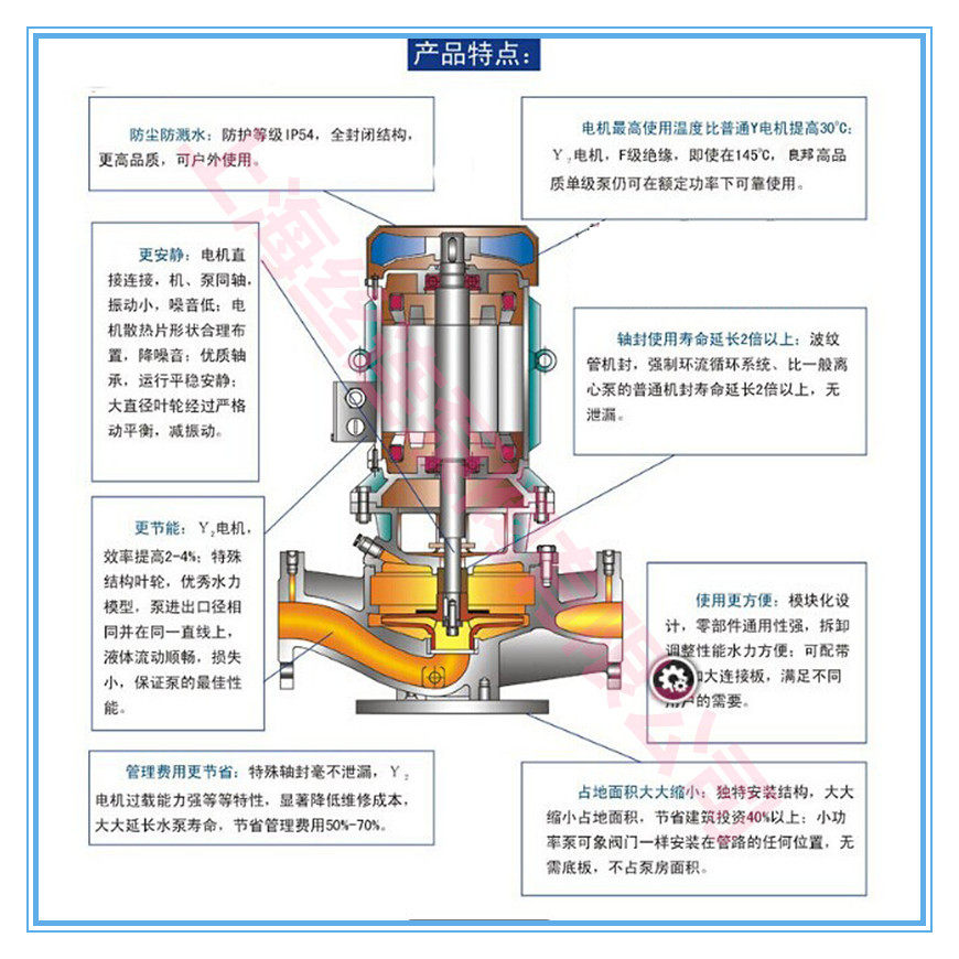 厂家直销ISG65-160(I)A立式管道泵热水离心泵无泄露增压泵包邮