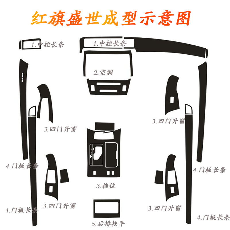速发适用红旗盛世内饰改装碳纤维贴纸中控排档装饰贴膜防踢垫改色