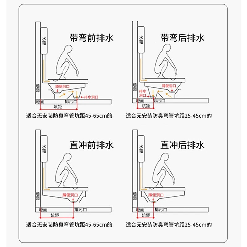 家用陶瓷蹲便器蹲坑式冲水箱整套装大便器L卫生间便池防臭便盆蹲