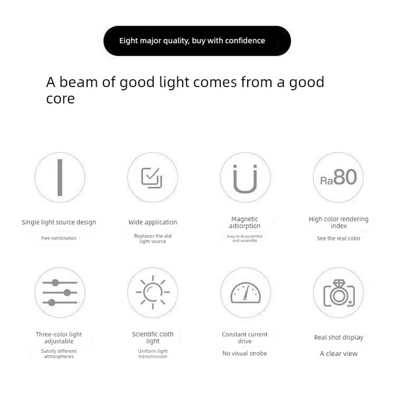 国际电工Led吸顶灯灯芯面板灯泡面板透镜模块家用J节能灯白炽光源