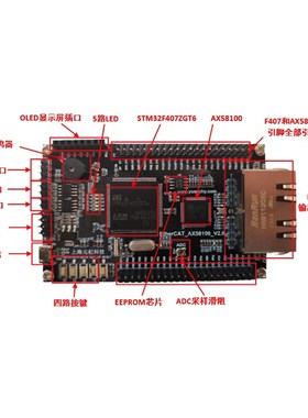 AX58100+STM32F407 EtherCAT从站开发板 伺服CIA402学习板