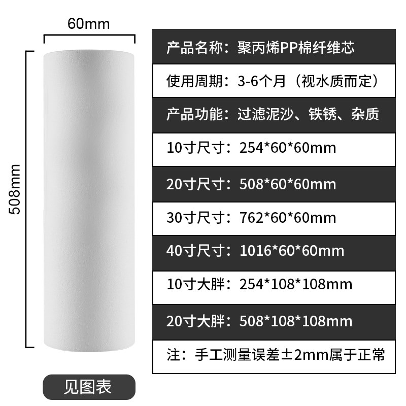 10寸20寸PP棉1微米5m大胖滤芯40寸精密保安前置过滤器透明瓶用