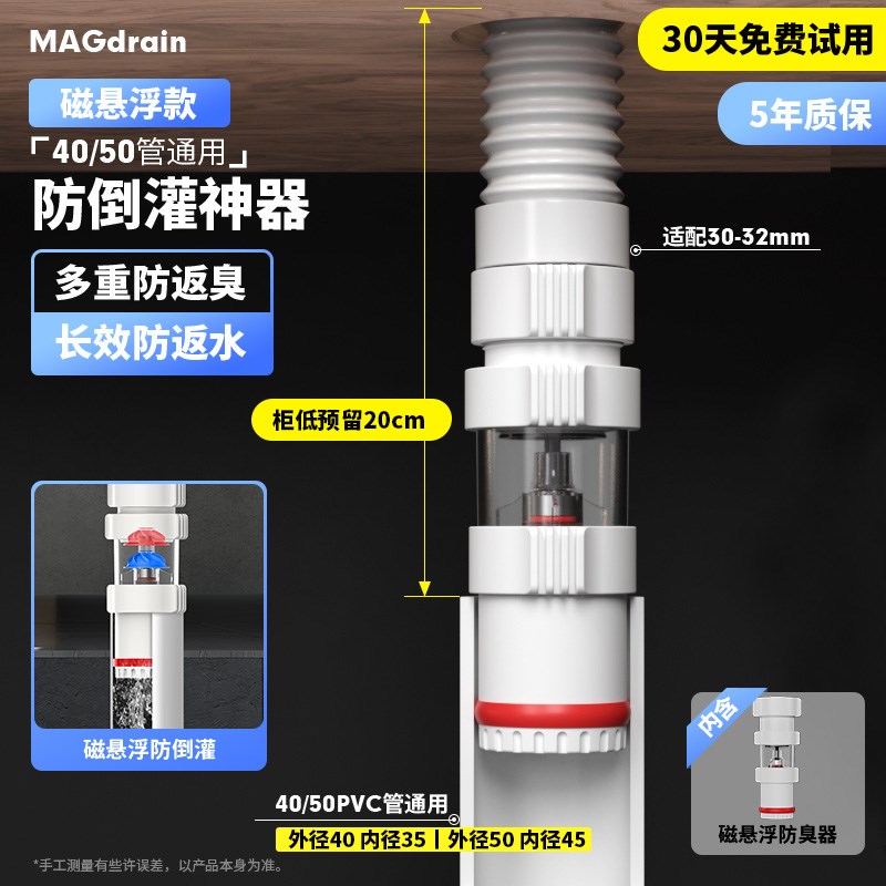 洗衣机排水管防臭转接头防反水防溢水下水管三通50下水管多通接头