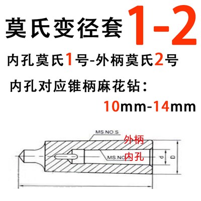 钻套专用斜铁拆扁尾退出器卸快速装卸钻头楔铁莫氏斜铁拆装工具