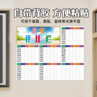 班级小组合作评比栏墙贴小学生竞争竞赛榜积分评价量化表文化布置