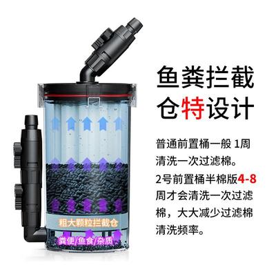 尼特利2二号前置桶鱼缸透明无动力过滤桶水族外置过滤器含过滤棉