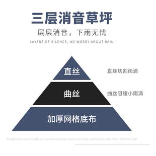 雨棚消音垫空调防滴水隔音静音防雨声冷气机室外机消音神器隔音棉