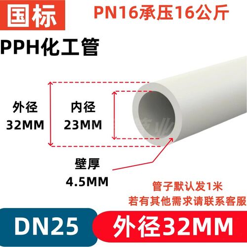 pph管化工管道耐高温聚丙烯给水排污管工业排水通风管大口径PP管