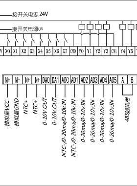 文本PLC一体机FX2N-16MR/T控制器op320-a V8.0国产工控板