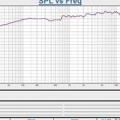 极速hifi级12寸全频喇叭扬声器非同轴65寸8L寸10寸15发烧户外低音