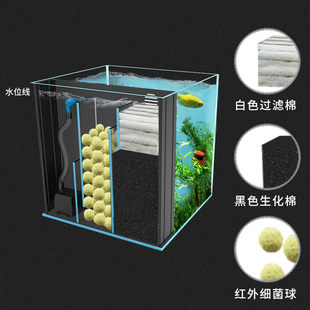 极速小型背滤缸小鱼缸客厅超白生态海缸水草缸兰寿一体缸U30/40/5