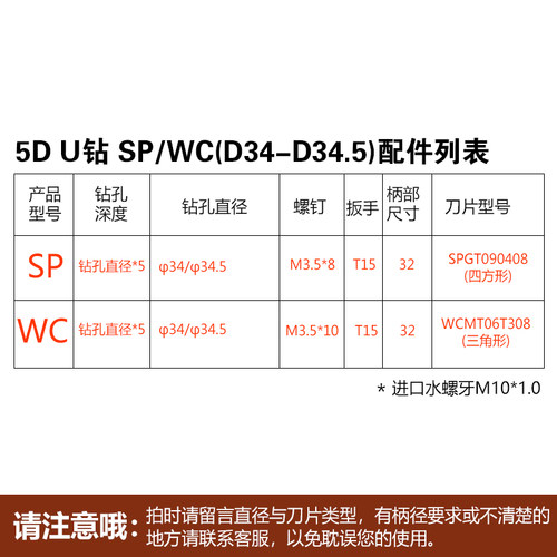 U钻快速钻车床用SP平底喷水钻头WC刀片 暴力钻 2D/3D/4D/5D鸿亨