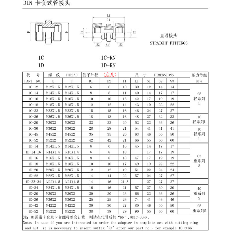 热销1D不锈钢液压接头卡套式H型C高压锥密封管螺纹对丝公制挖机液