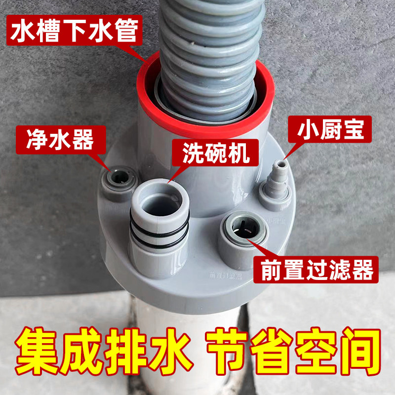 热销厨房下水管三通水槽洗碗机净水器排水管K道四通接头5075管防