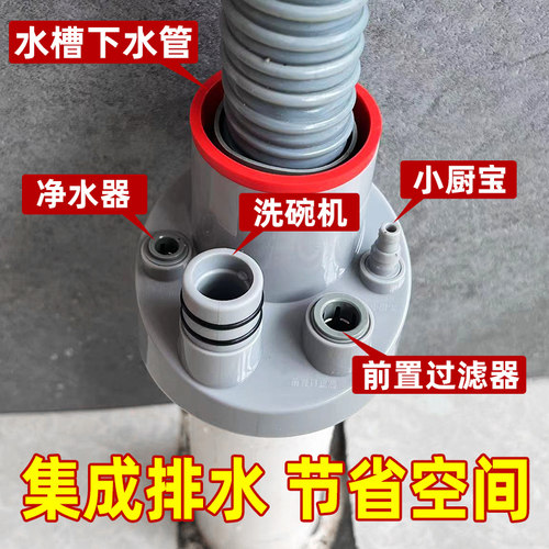 热销厨房下水管三通水槽洗碗机净水器排水管K道四通接头5075管防