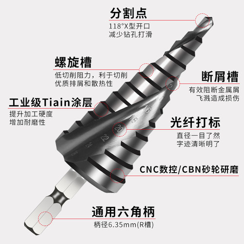 热销宝塔钻头万能打孔多功能万用工业级开孔器Q不锈钢梯形阶梯钻