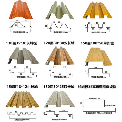 铝合金金属波浪板长城板凹凸金属波纹铝板铝挤型材料铝门头广告波