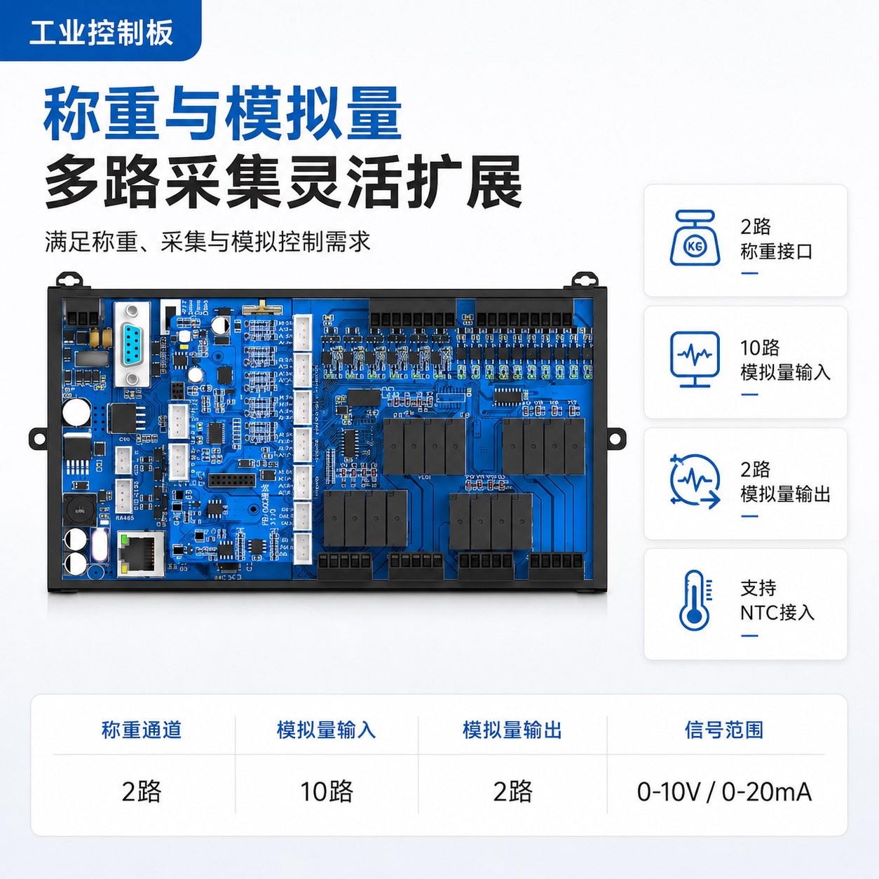 领控FX3U兼容三菱PLC控制器