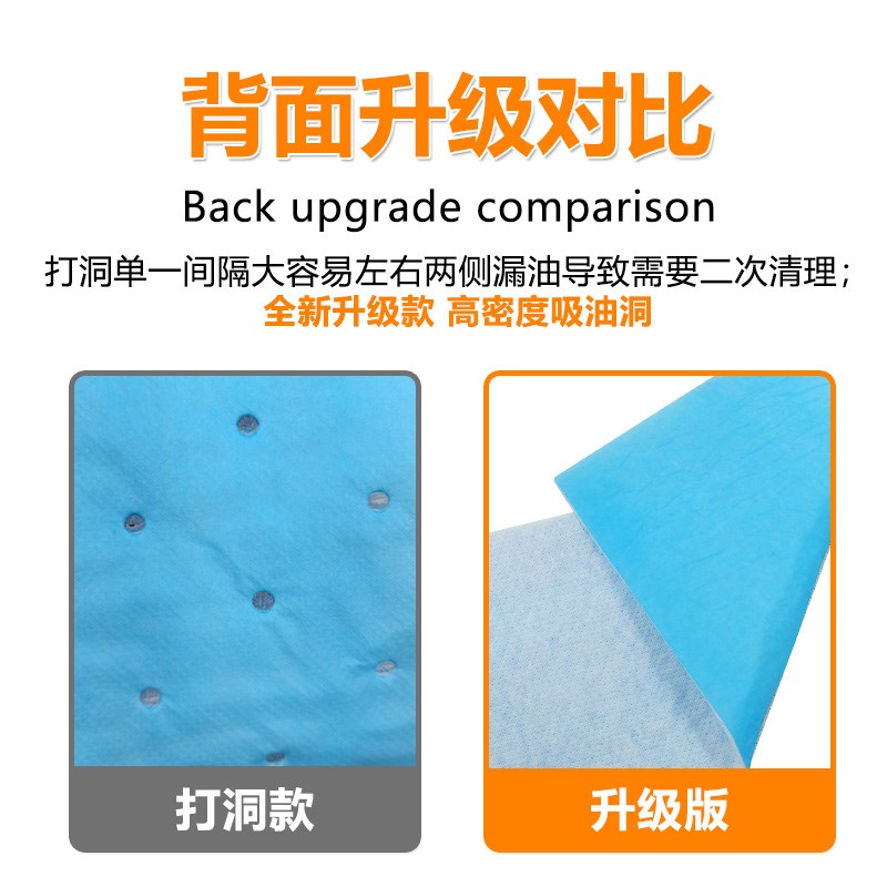 热销抽油烟机顶部防油垫厨房贴纸防尘吸油棉防油纸垫片.防潮隔油