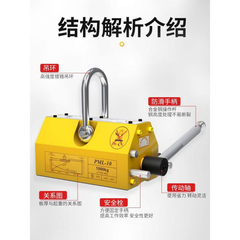 极速定制定制强磁模具磁铁吸盘强磁力吊1235吨永磁U吸盘起重器行