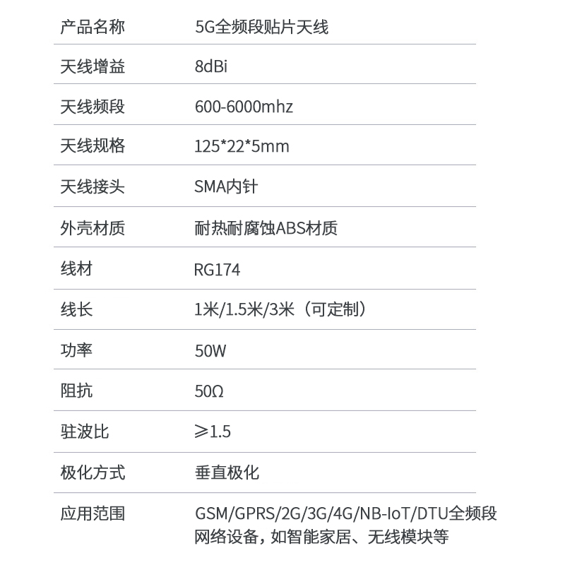 极速5G通贴片NB/3G/4G/GPRCS物联网智能家居模块高增益8DB天线