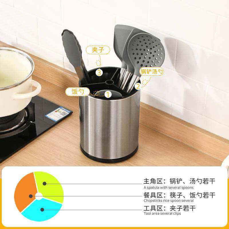 极速厨房勺子铲子置物架家用剪刀烤肉夹子收纳桶不U锈钢筷子篓筷