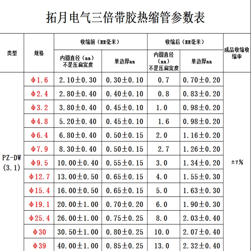 双壁管带c胶热缩管三倍收缩加厚绝缘套管防水防腐双臂管3倍电工线