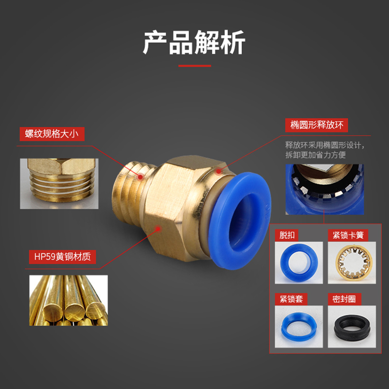 气管快速接头螺纹直通PC6/8/10-M5/01/02/03/4分气动X快插铜气嘴1