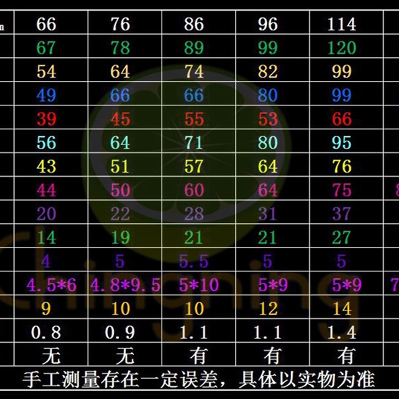 极速黑色一体边罩 变压器 EI66 w76 86 96 114 133 竖立装牛壳 侧