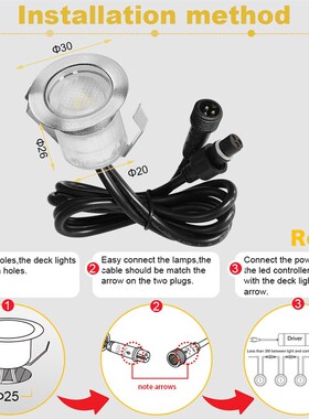 极速10pcs WW+W+CW CC Changeable 3in1F 30mm 12V Outdoor Yard