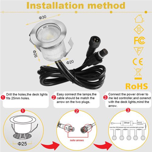 极速10pcs WW+W+CW CC Changeable 3in1F 30mm 12V Outdoor Yard