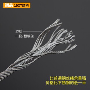 极速包塑不锈钢钢丝绳m超细钢缆绳10mm1mm大棚5mm晾衣架钢索绳超