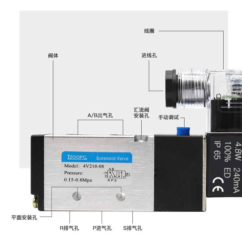 极速气动电磁阀换向气阀4V210-08 4V110-06 4V3O10-10 4V410-15