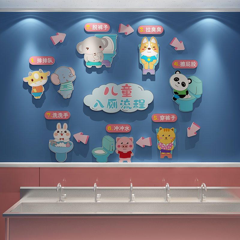 极速幼儿园环f境创主题成品童入厕流程示意图厕所化妆室墙面装饰