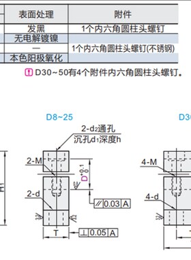极速加厚T形d导向轴支座分离型GDF01-D35-H40GDF02-D13-H60GDF06-