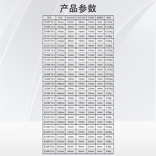 热销铝合金手轮圆形空实心双x幅条折叠转动可收纳机床手摇轮键槽