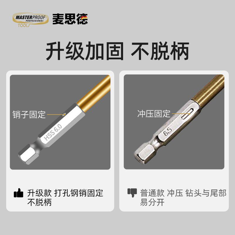 热销六角柄麻花钻头直柄高v速钢不锈钢金属专用开孔器合金带柄电